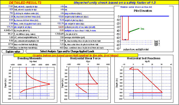 Microsoft Excel Worksheet