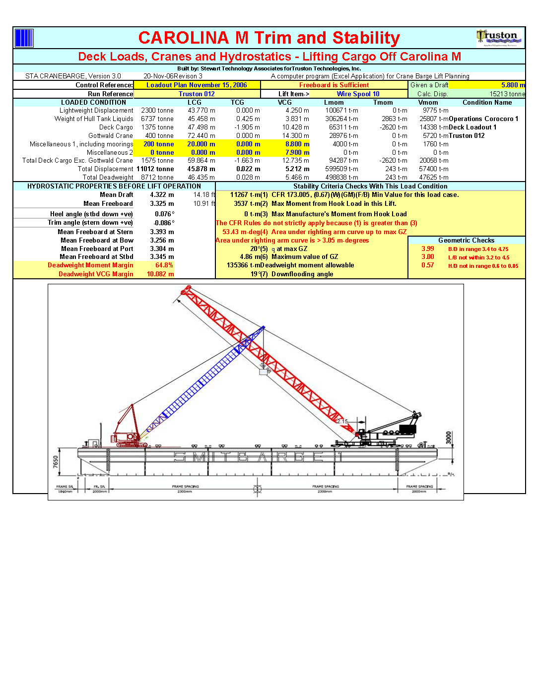 orcaflex examples tank ballast