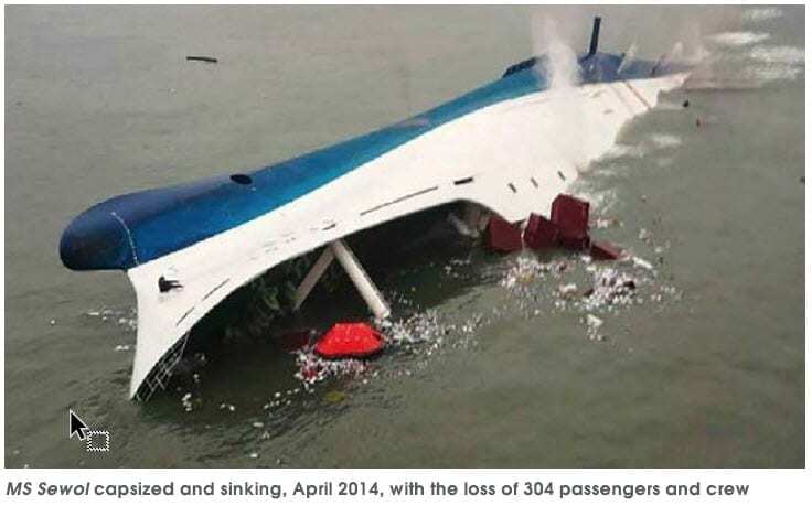 Sewol Capsized RINA Uncertainty of Stability Article