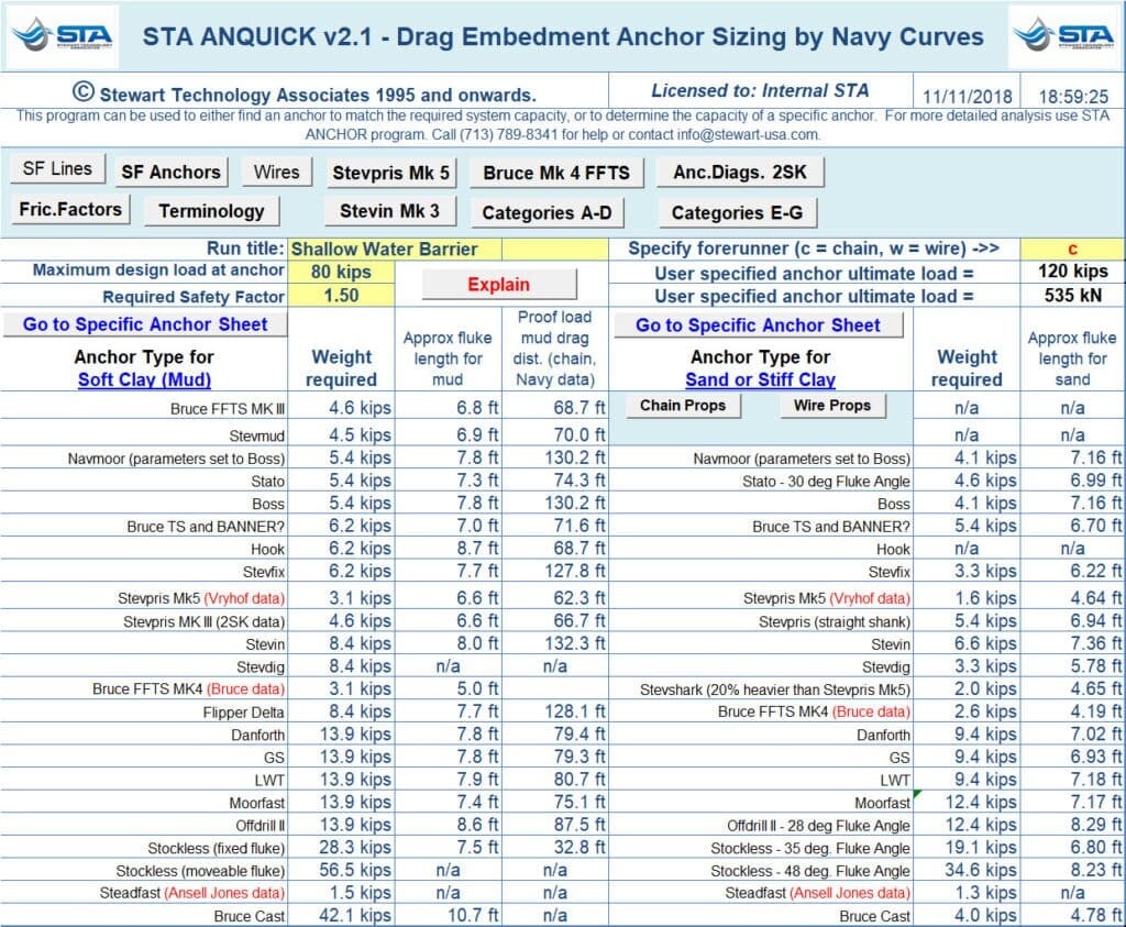 STA ANQUICK INPUT & 1st Results For Aternative Drag Anchor Types and Weights Required